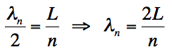 Longueur d'onde de l'ordre n égale deux fois la longueur totale divisé par n.